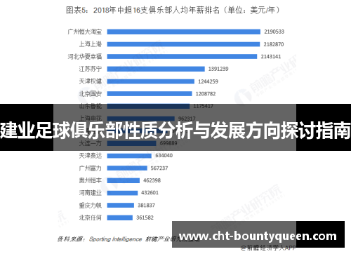 建业足球俱乐部性质分析与发展方向探讨指南