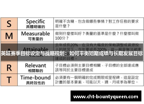 英超赛季目标设定与战略规划：如何平衡短期成绩与长期发展目标