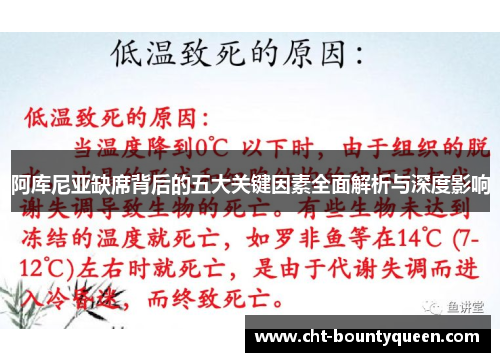 阿库尼亚缺席背后的五大关键因素全面解析与深度影响 阿库尼亚缺席背后的五大关键因素全面解析与深度影响