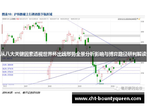 从八大关键因素透视世界杯出线形势全景分析影响与博弈路径研判解读