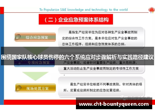 围绕国家队核心球员伤停的六个系统应对步骤解析与实践路径建议